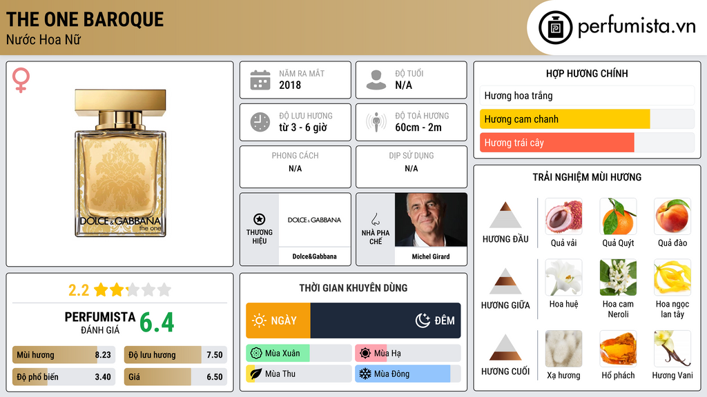 Thông tin chi tiết The One Baroque