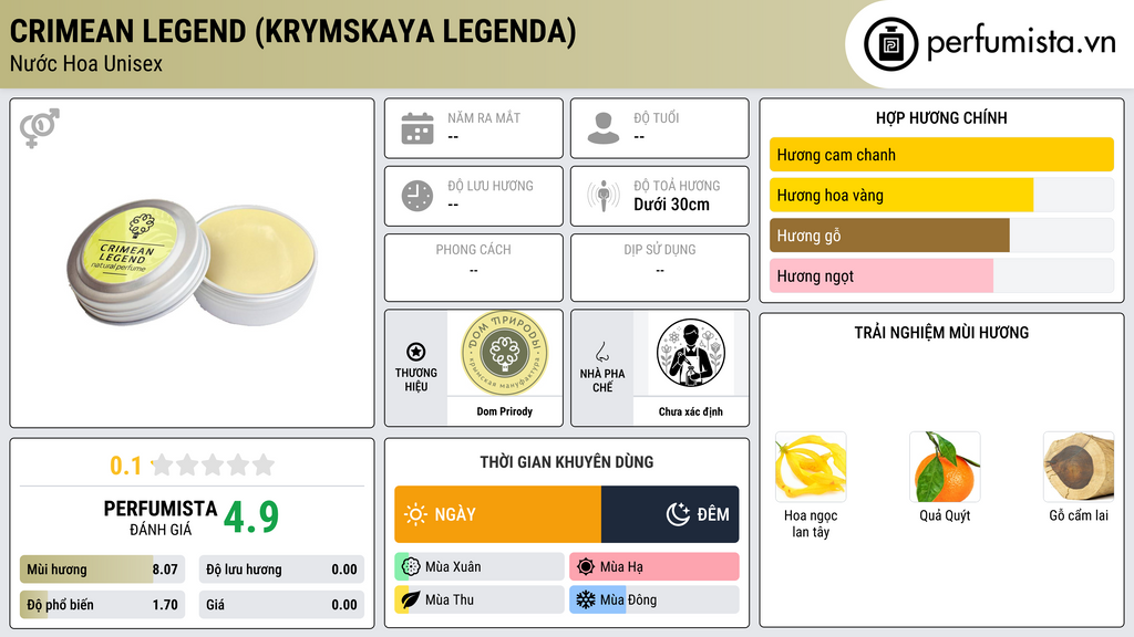 Thông tin chi tiết Crimean Legend (Krymskaya Legenda)