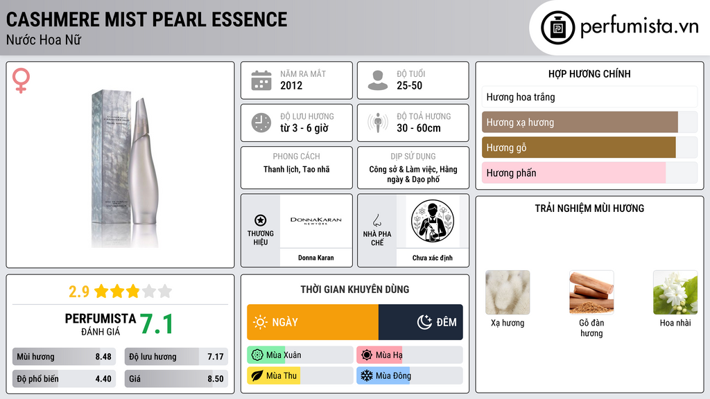 Thông tin chi tiết Cashmere Mist Pearl Essence