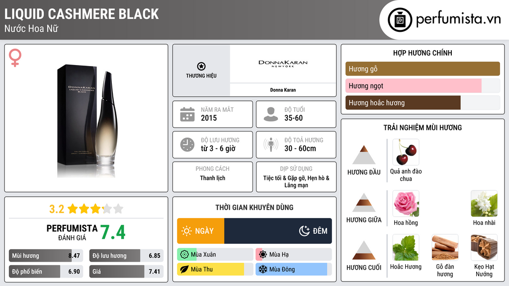 Thông tin chi tiết Liquid Cashmere Black