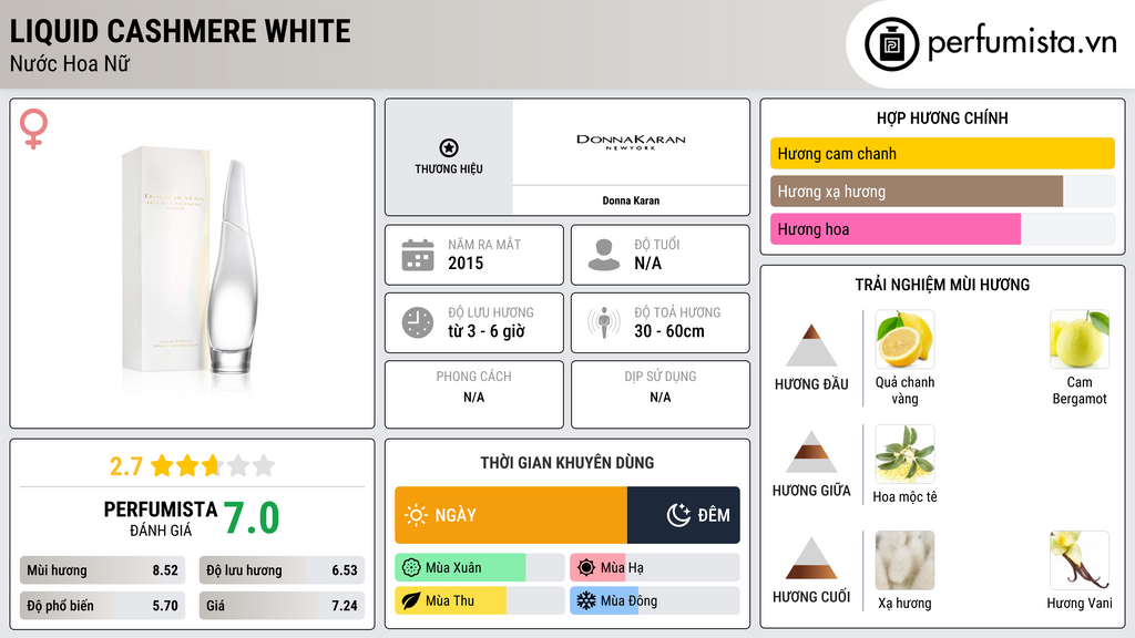 Thông tin chi tiết Liquid Cashmere White