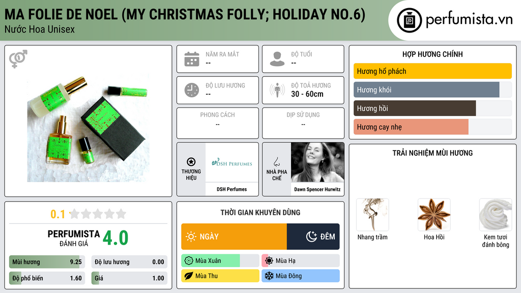 Thông tin chi tiết Ma Folie de Noel (My Christmas Folly; Holiday no.6)
