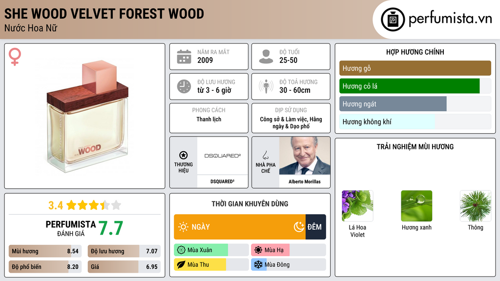 Thông tin chi tiết She Wood Velvet Forest Wood