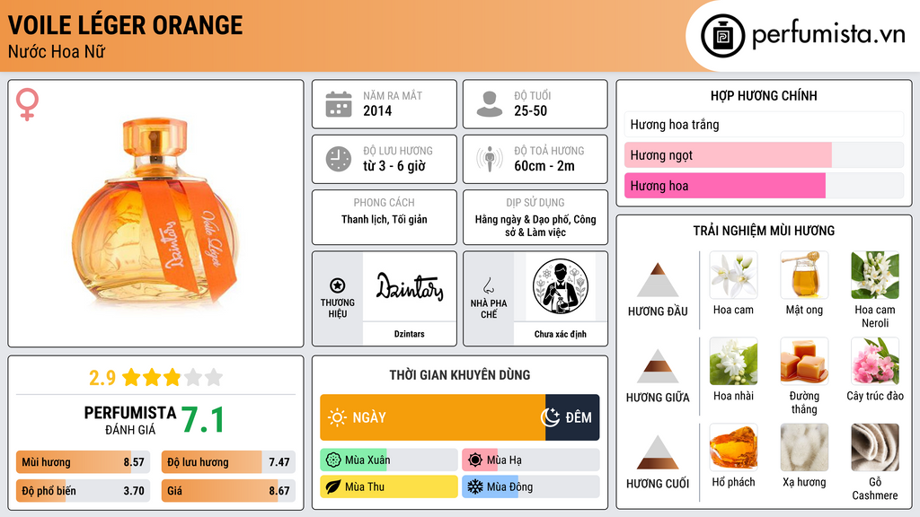 Thông tin chi tiết Voile Léger Orange