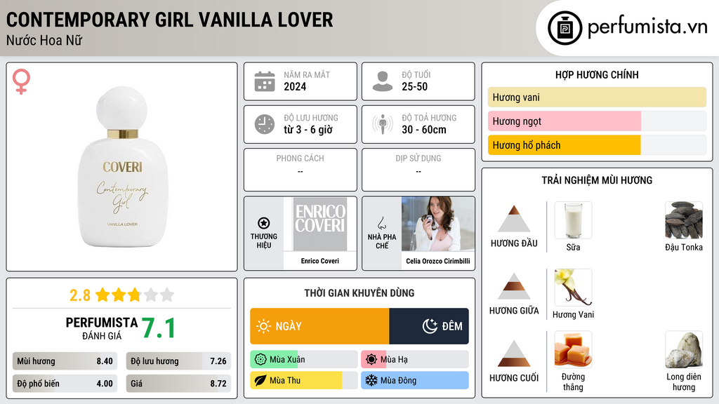 Thông tin chi tiết Contemporary Girl Vanilla Lover