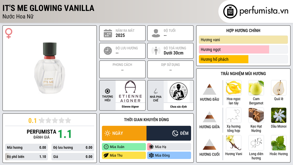 Thông tin chi tiết It's Me Glowing Vanilla