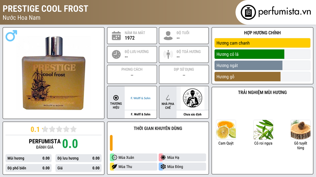 Thông tin chi tiết Prestige Cool Frost