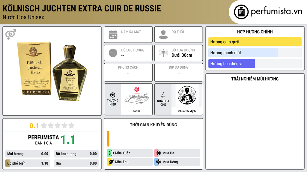 Thông tin chi tiết Kölnisch Juchten Extra Cuir de Russie