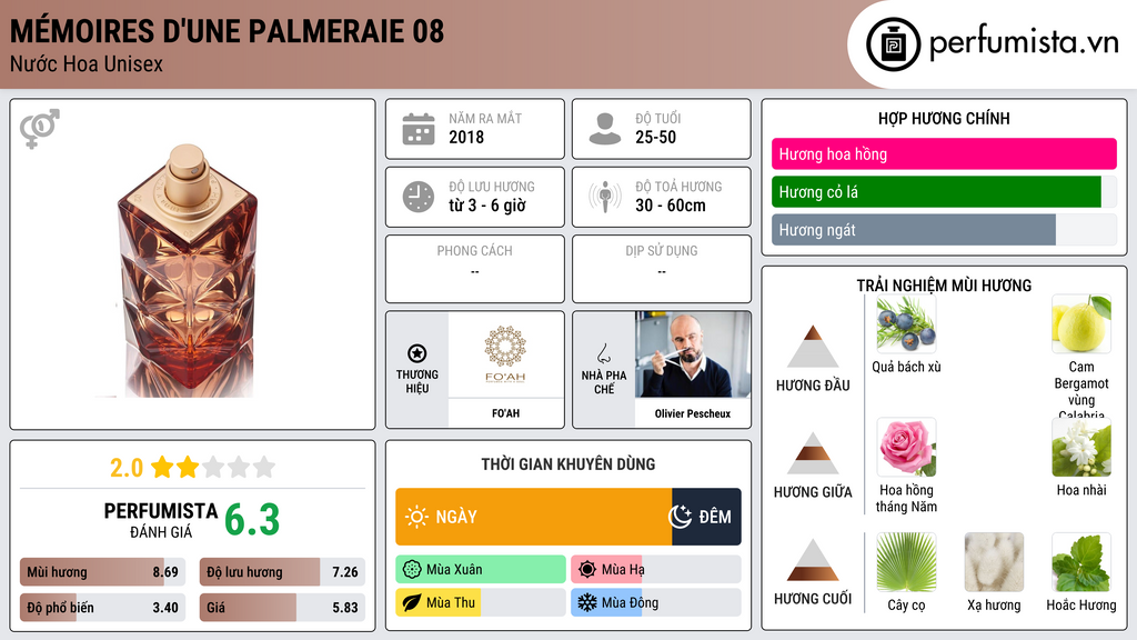 Thông tin chi tiết Mémoires d'une Palmeraie 08