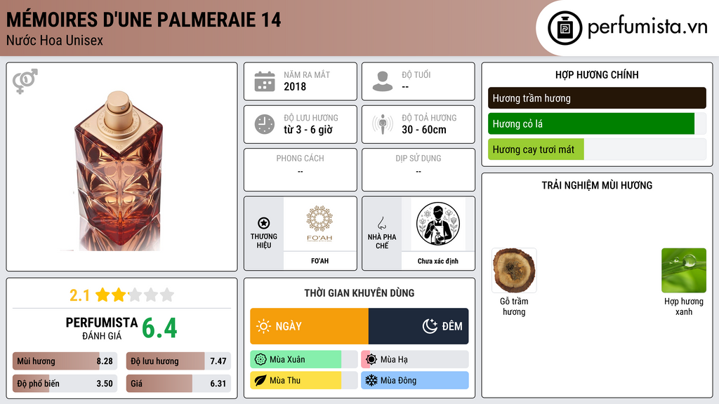 Thông tin chi tiết Mémoires d'une Palmeraie 14