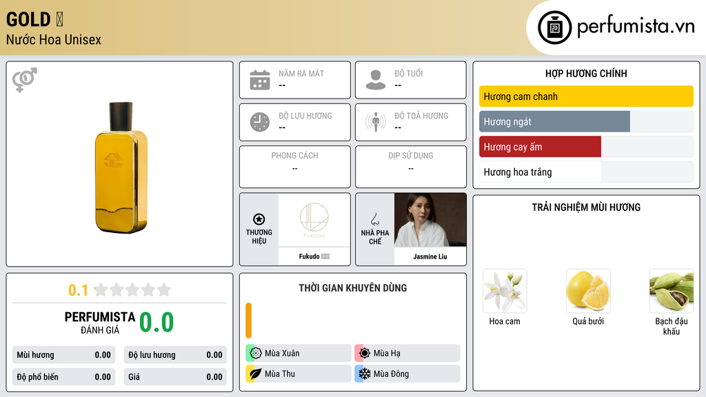 Thông tin chi tiết Gold 金