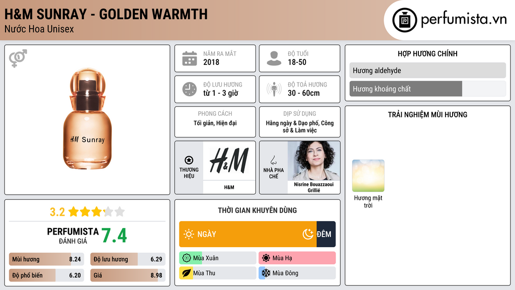 Thông tin chi tiết H&M Sunray - Golden warmth