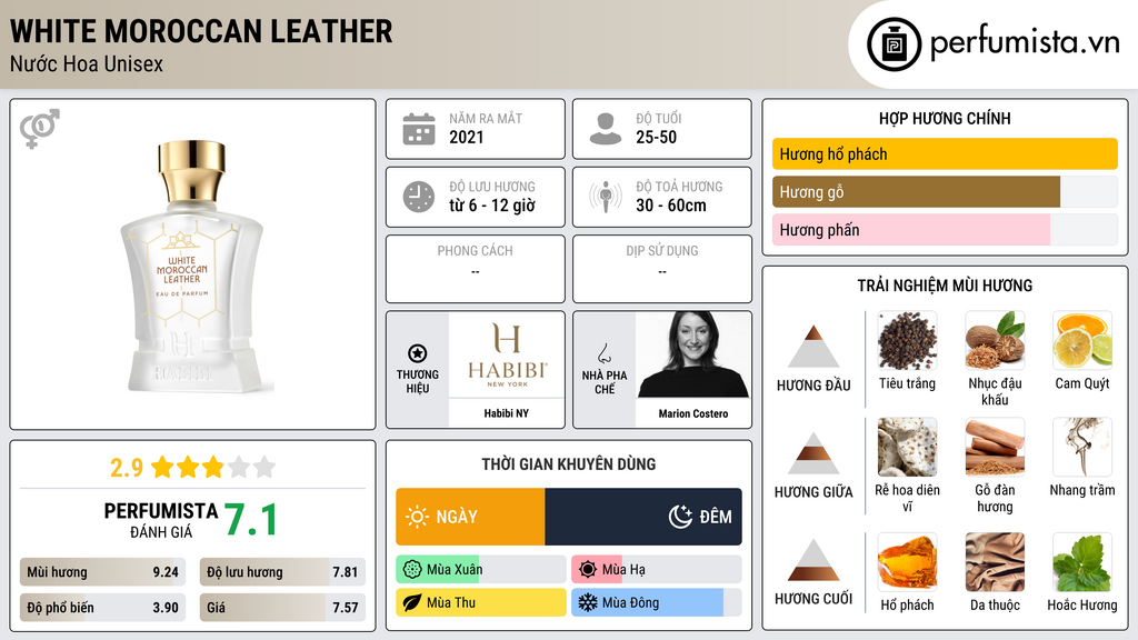 Thông tin chi tiết White Moroccan Leather
