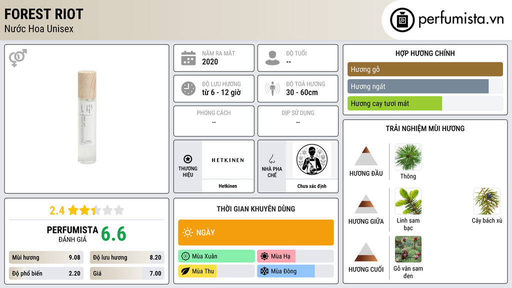 Thông tin chi tiết Forest Riot