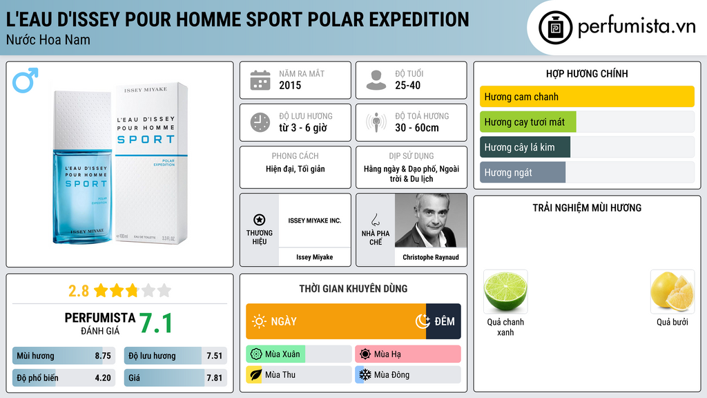 Thông tin chi tiết L'Eau d'Issey pour Homme Sport Polar Expedition