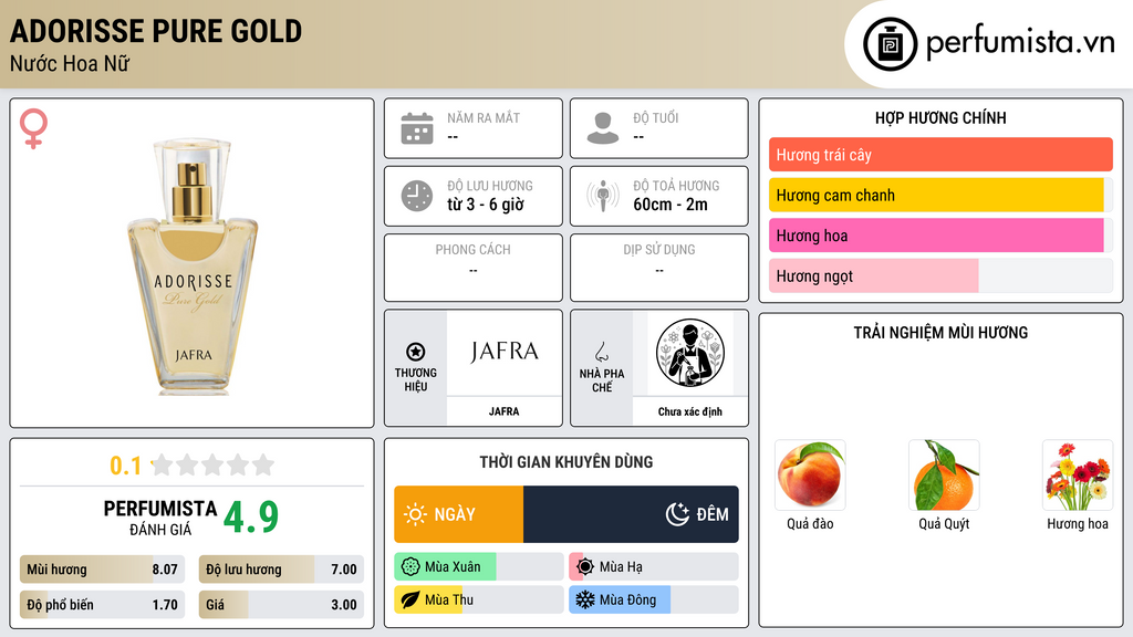 Thông tin chi tiết Adorisse Pure Gold