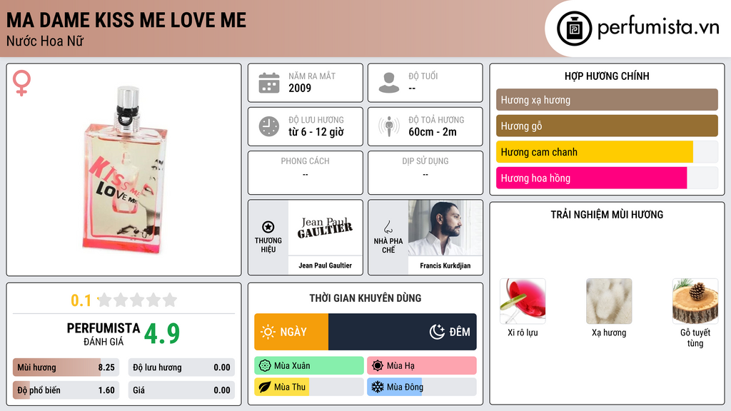 Thông tin chi tiết Ma Dame Kiss Me Love Me