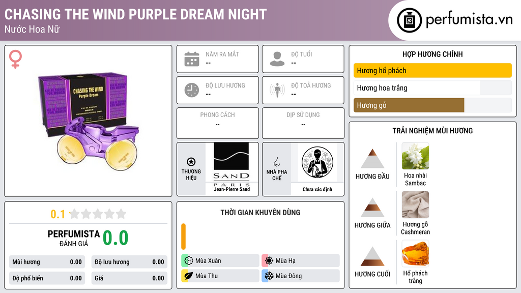 Thông tin chi tiết Chasing the Wind Purple Dream Night