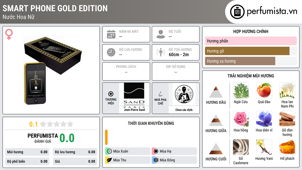 Thông tin chi tiết Smart Phone Gold Edition