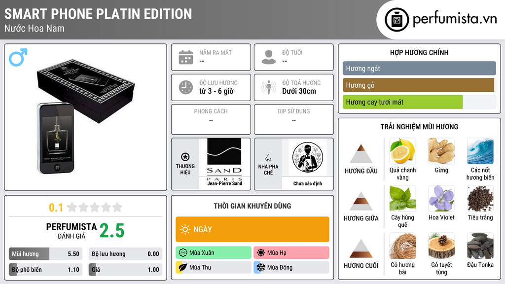 Thông tin chi tiết Smart Phone Platin Edition