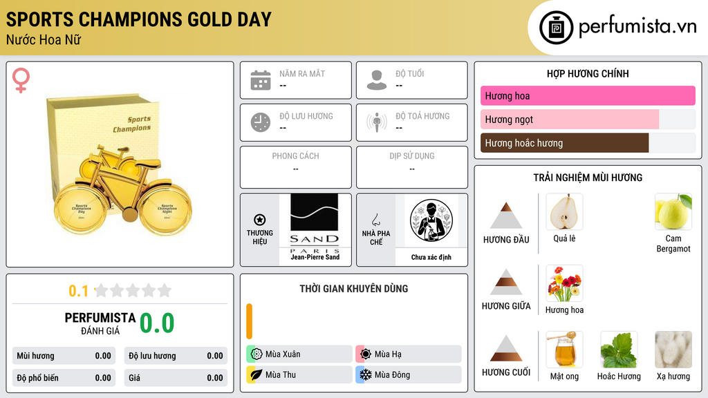 Thông tin chi tiết Sports Champions Gold Day
