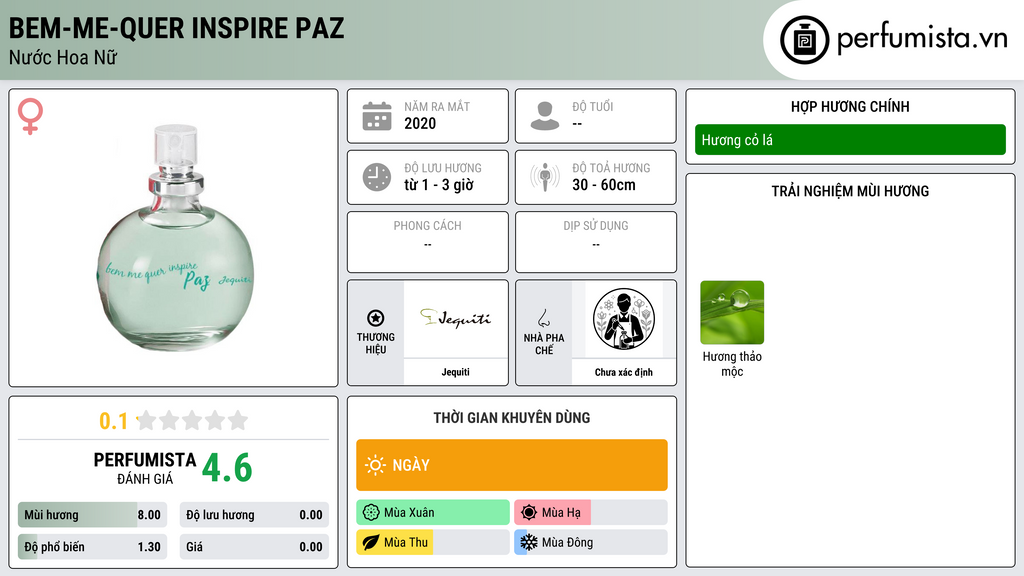Thông tin chi tiết Bem-Me-Quer Inspire Paz