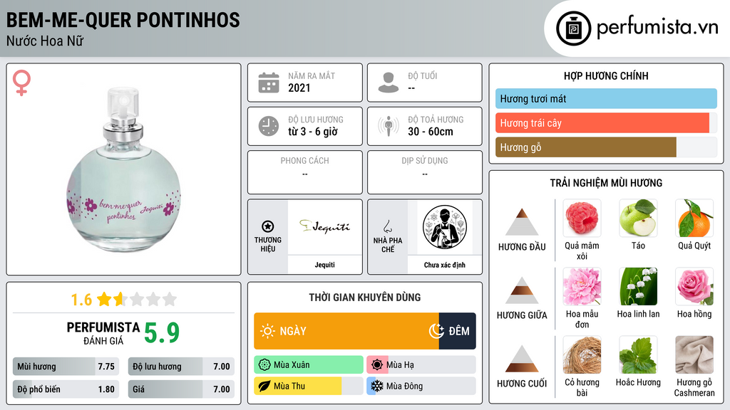 Thông tin chi tiết Bem-Me-Quer Pontinhos