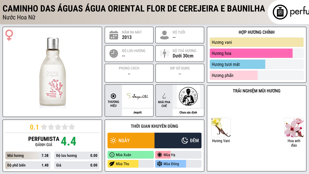 Thông tin chi tiết Caminho das Águas Água Oriental Flor de Cerejeira e Baunilha