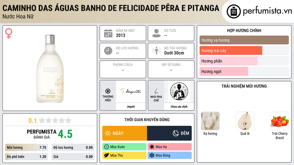 Thông tin chi tiết Caminho das Águas Banho de Felicidade Pêra e Pitanga