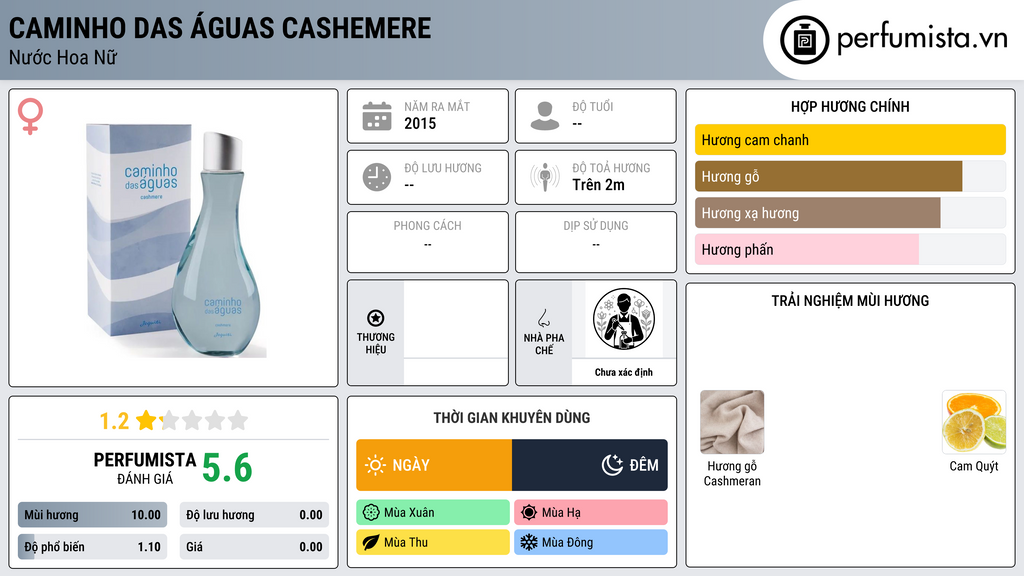 Thông tin chi tiết Caminho das Águas Cashemere