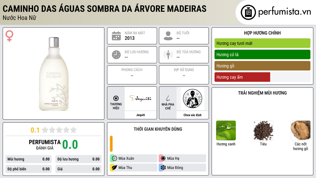Thông tin chi tiết Caminho das Águas Sombra da Árvore Madeiras