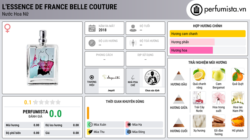 Thông tin chi tiết L'Essence de France Belle Couture