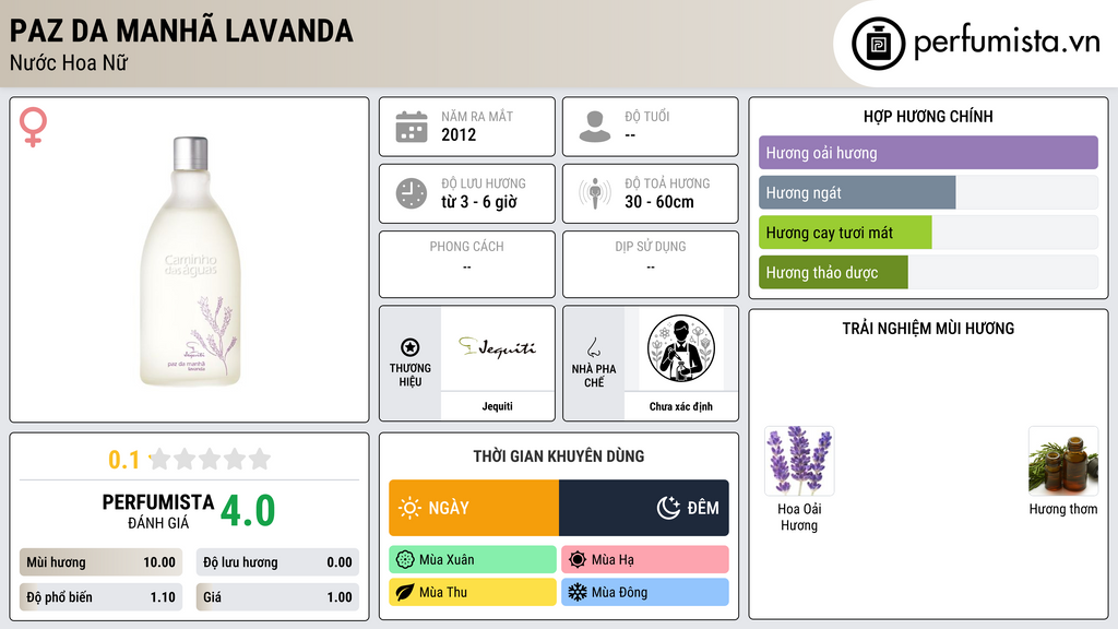 Thông tin chi tiết Paz da Manhã Lavanda