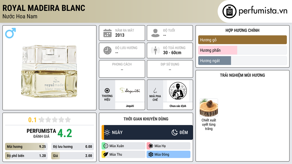 Thông tin chi tiết Royal Madeira Blanc