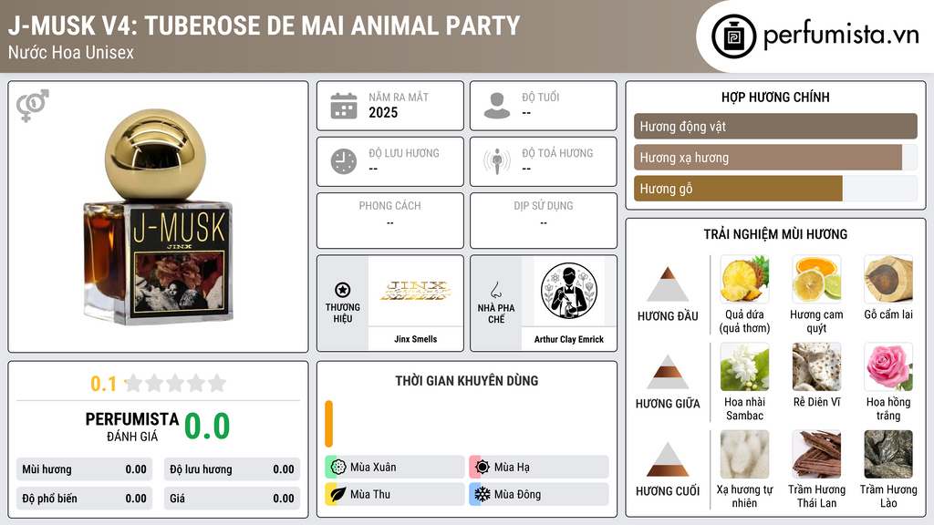 Thông tin chi tiết J-Musk V4: Tuberose de Mai Animal Party