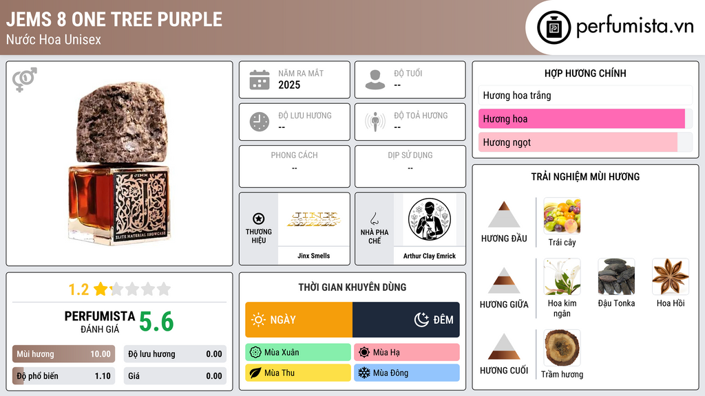 Thông tin chi tiết JEMS 8 One Tree Purple