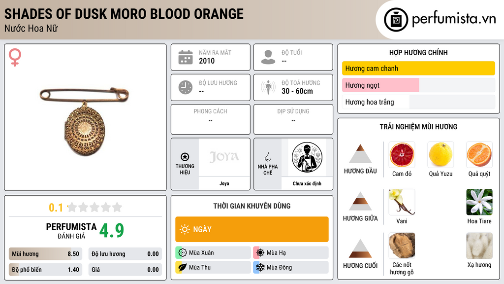 Thông tin chi tiết Shades of Dusk Moro Blood Orange