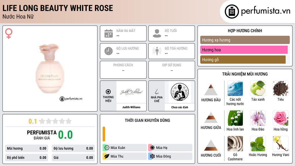 Thông tin chi tiết LIFE LONG BEAUTY WHITE ROSE