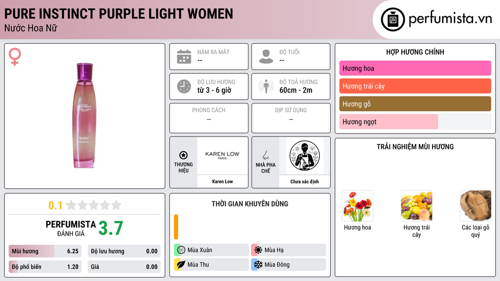 Thông tin chi tiết Pure Instinct Purple Light Women