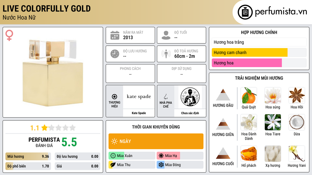 Thông tin chi tiết Live Colorfully Gold