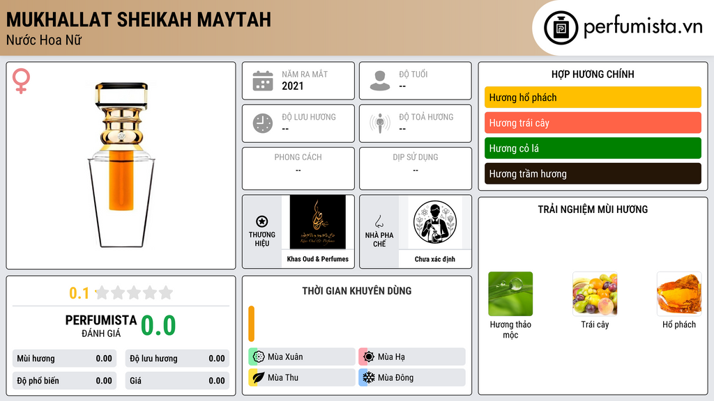 Thông tin chi tiết Mukhallat Sheikah Maytah