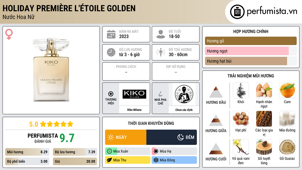 Thông tin chi tiết Holiday Première L'Étoile Golden
