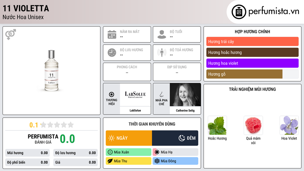 Thông tin chi tiết 11 Violetta