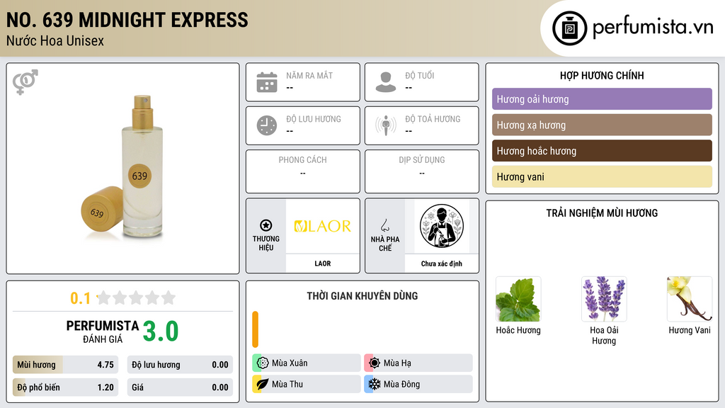 Thông tin chi tiết No. 639 Midnight Express