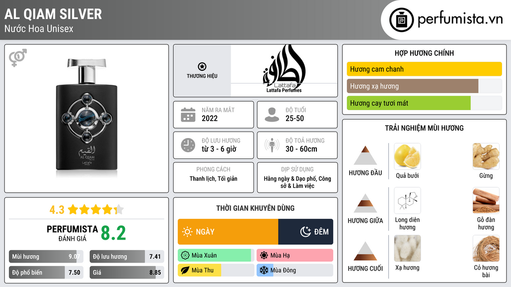 Thông tin chi tiết Al Qiam Silver