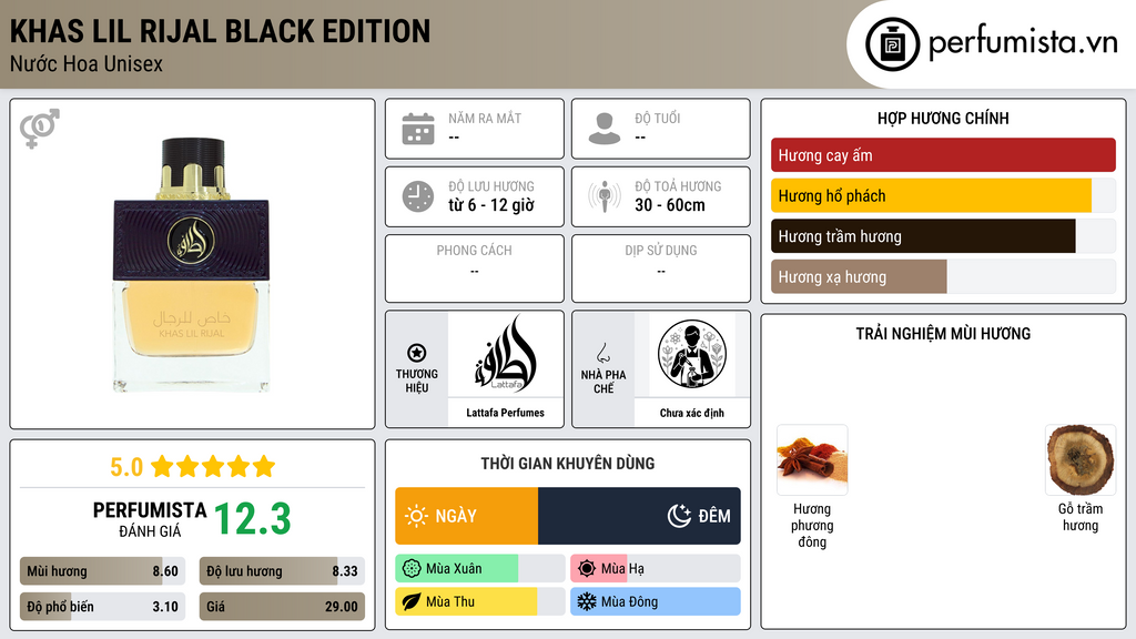 Thông tin chi tiết Khas Lil Rijal Black Edition