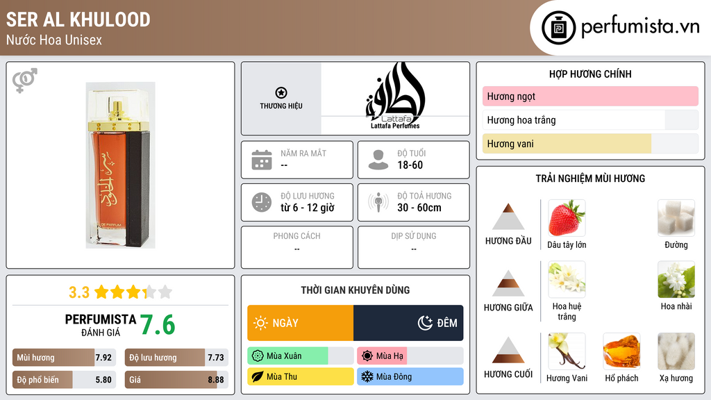 Thông tin chi tiết Ser Al Khulood
