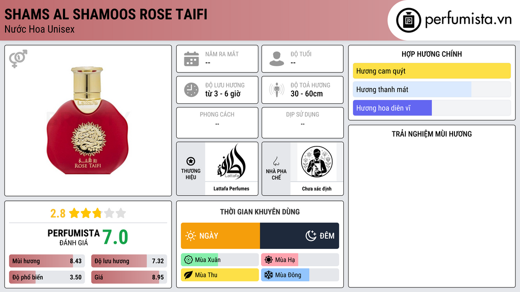 Thông tin chi tiết Shams Al Shamoos Rose Taifi