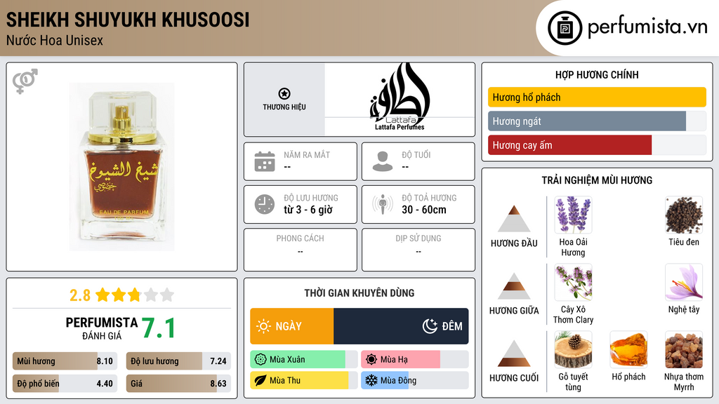 Thông tin chi tiết Sheikh Shuyukh Khusoosi