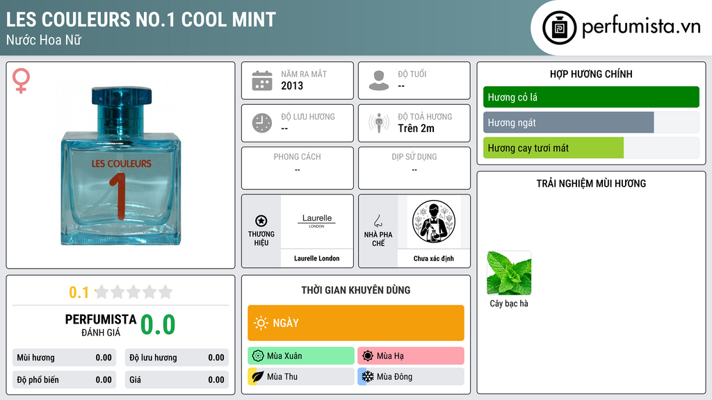 Thông tin chi tiết Les Couleurs No.1 Cool Mint
